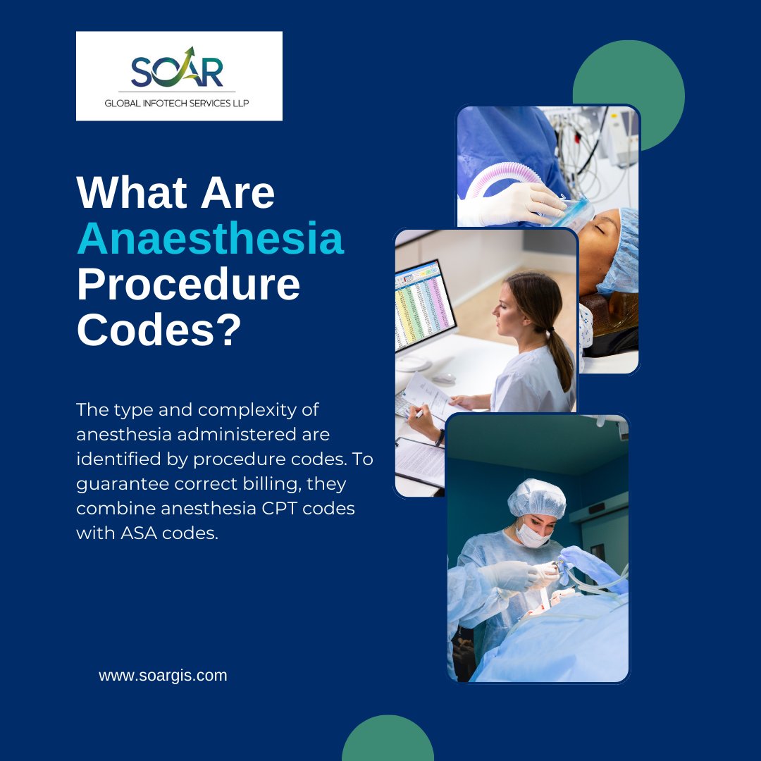 Socialmedi16996's tweet image. Anesthesia coding doesn't have to be difficult. Providers can increase compliance and streamline billing with AI-powered software and unambiguous anesthesia CPT codes.#ProcedureCode #AnesthesiaCPTCodes #CodingAnesthesia #MedicalBillingAI #SOARGlobal