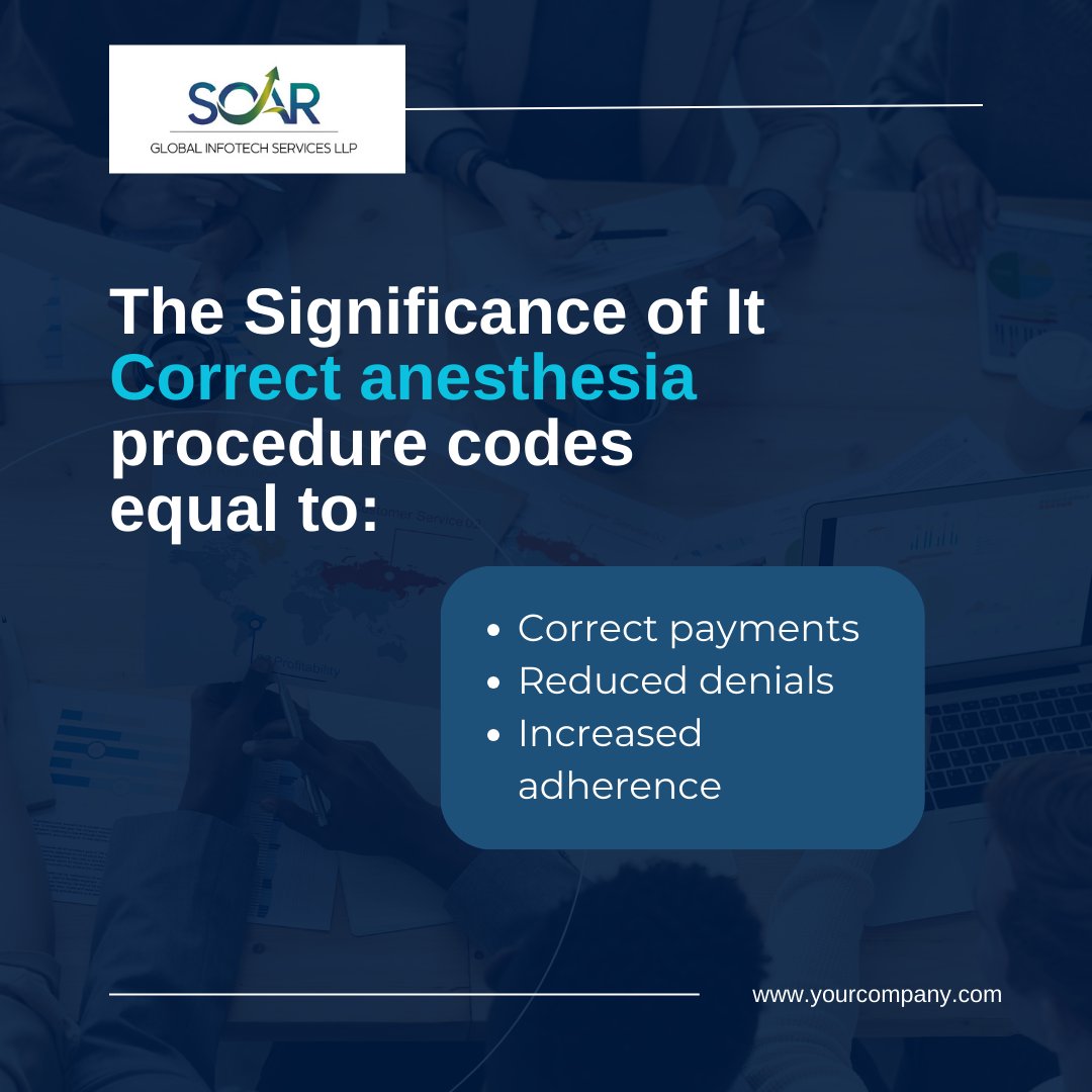 Socialmedi16996's tweet image. Anesthesia coding doesn't have to be difficult. Providers can increase compliance and streamline billing with AI-powered software and unambiguous anesthesia CPT codes.#ProcedureCode #AnesthesiaCPTCodes #CodingAnesthesia #MedicalBillingAI #SOARGlobal