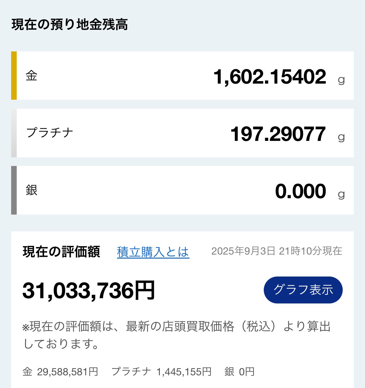 13,700円→10,000円◾️最終価格になります(*^^*) カワサキZX10R生産終了の真相｜2026年新型や中古価格は？