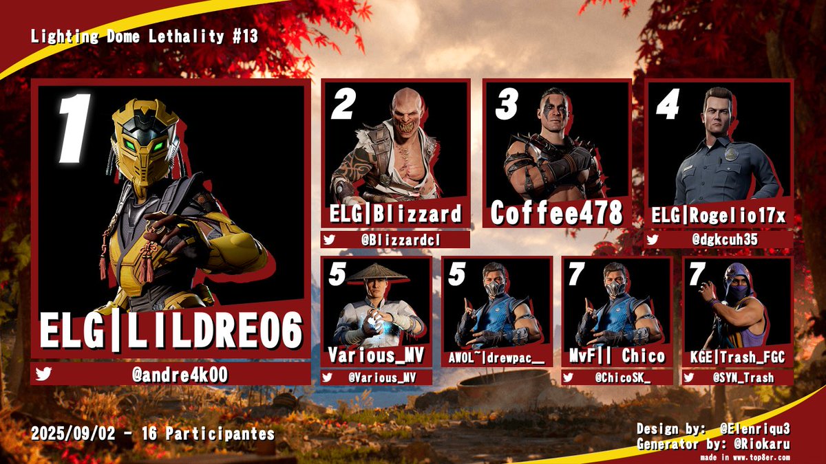 LDG|Sparkz2345 tweet media