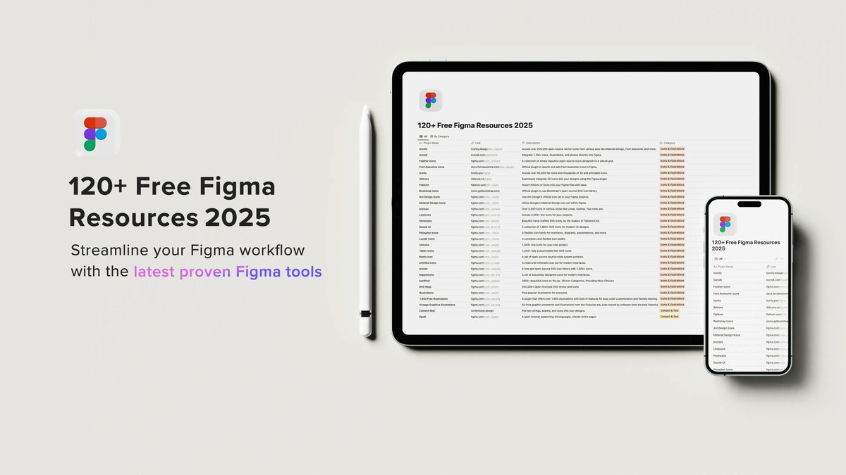 heywayden's tweet image. If I had this when I started Figma, I could’ve saved 100+ hours.
• 120+ handpicked Figma resources.
• Personally reviewed.
• 2025-ready.
To get:
1. Follow @heywayden
2. Like & reply "FIGMA"
I'll DM you everyone.