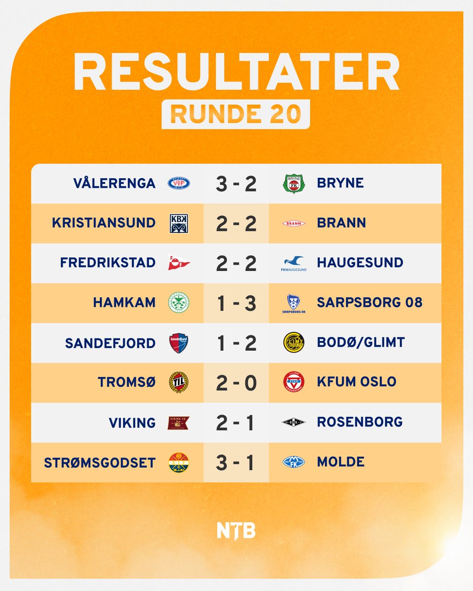 Rundens lag for den 20. serierunden i Eliteserien.

Strømsgodset storspilte hjemme mot Molde og har fått med seg hele fire spillere på laget denne runden.