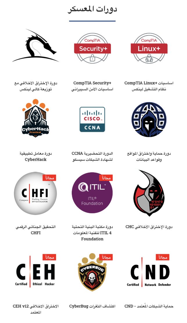 TechCampus tweet media