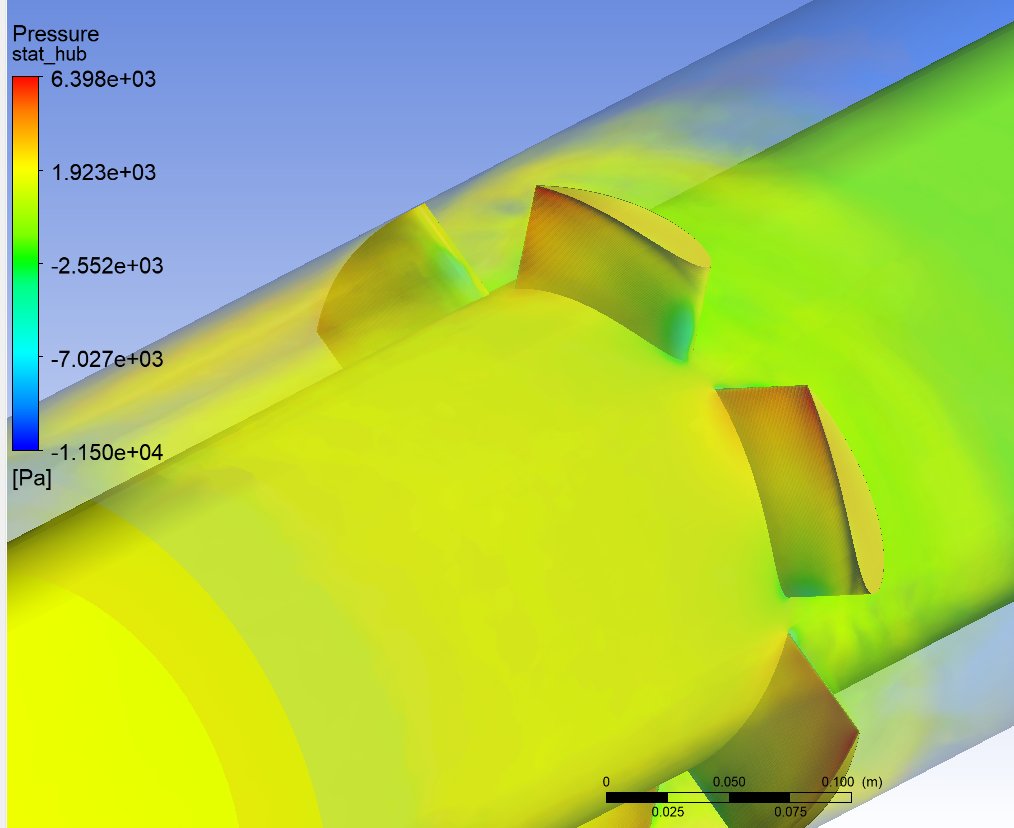 ur_eng_solution's tweet image. Distribusi tekanan statis pada Turbine Wells dengan profil bilah NACA 0020. gradien tekanan dari leading edge hingga trailing edge, dengan konsentrasi tekanan positif dan tekanan negatif.
#TEKNIKMESIN
#ansys
#Mechanical
#CFD