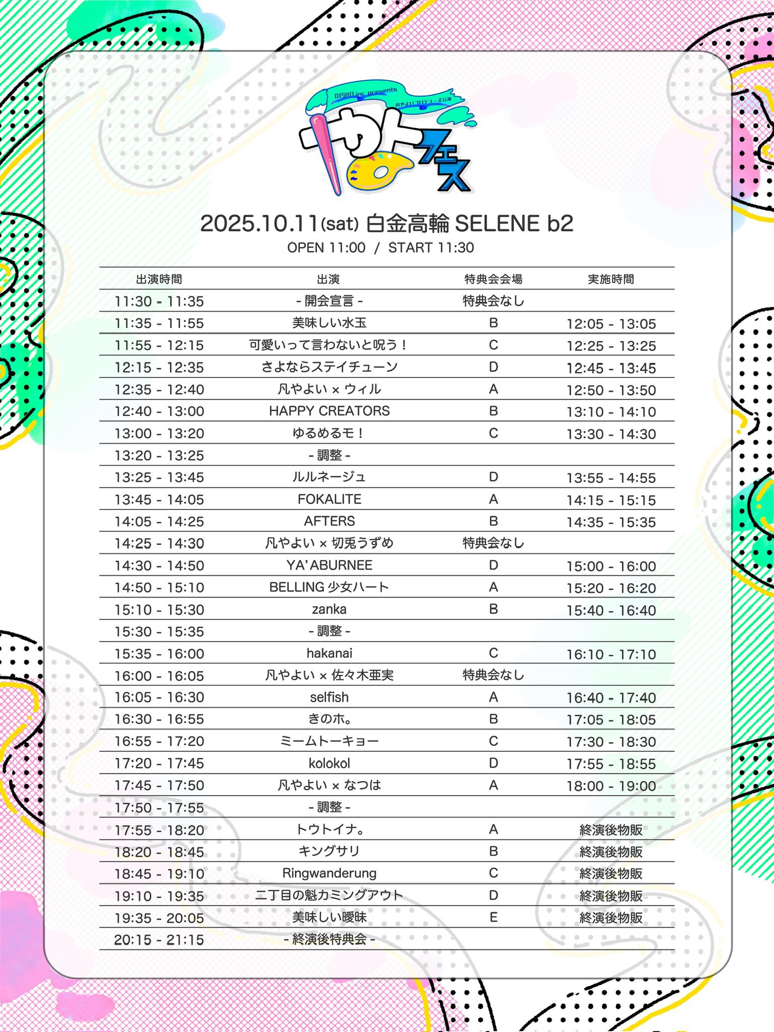 ジェジュン特典会　参加券　２日分 zanka_official on X: 