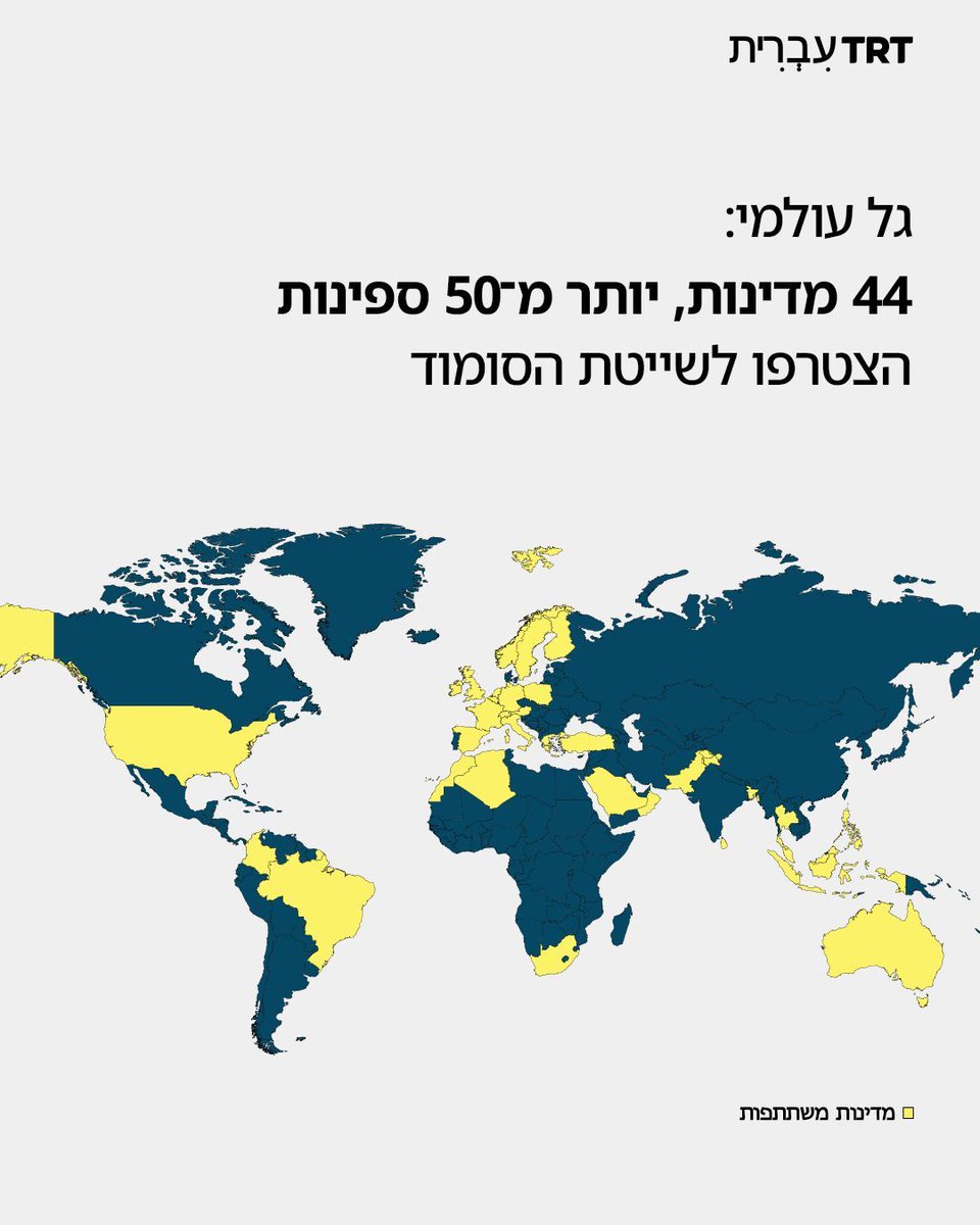 השייטת סומוד הגלובלית מאחדת אנשים מ־44 מדינות על פני יותר מ־50 ספינות, במשימה הימית הגדולה ביותר שנועדה להעביר סיוע ולשבור את המצור הבלתי־חוקי שמטילה ישראל על עזה.