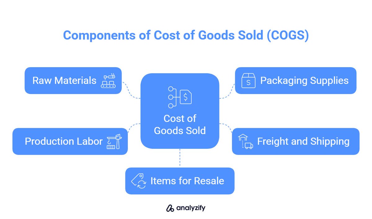 Analyzify tweet media
