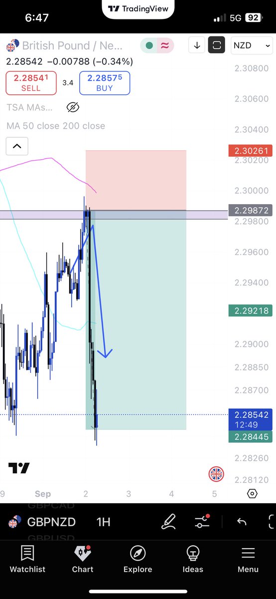 t_profitz tweet media