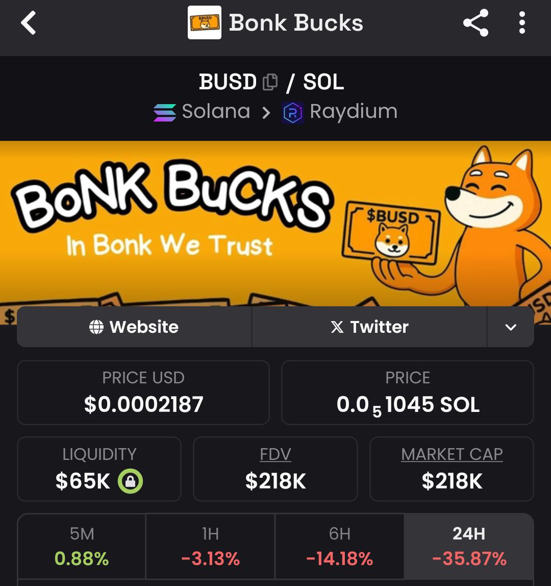 SIRABDUL_GEMS's tweet image. Rare meme play for me 🚀. $BUSD on Sol checks all boxes: strong narrative + solid community 💪. Team&apos;s grinding hard 🔒. Seen them drop #NEIROCTO (500x) 📈. Betting on $BUSD for 5x-10x 📊. $200k mcap ⏰.
