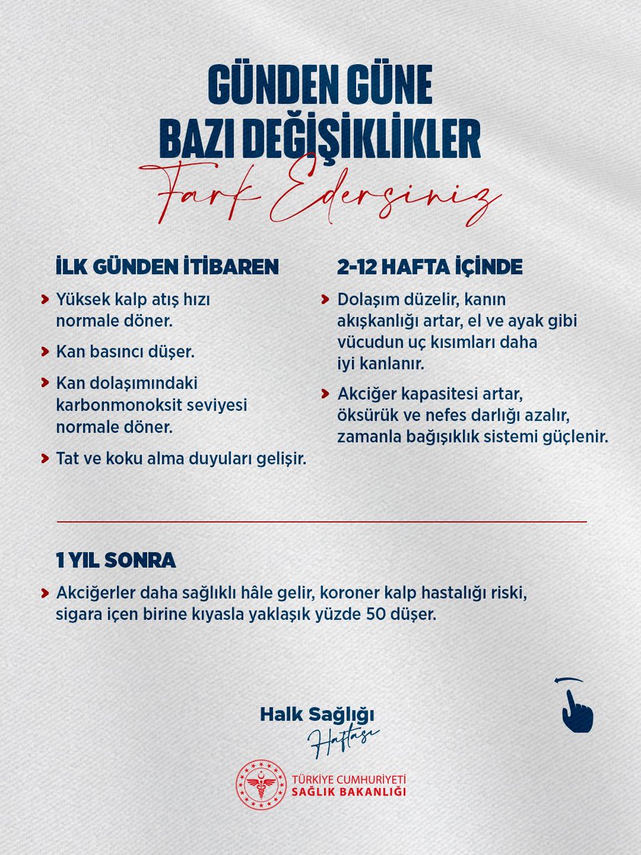 saglikbakanligi's tweet photo. “Nefesiniz Dumansız Hayatınız Sağlıklı” olsun. 

Sigarayı bıraktığınızda sağlığınız için olumlu değişimler başlar. 

#HalkSağlığıHaftası #KoruyanGeliştirenSağlık #DumansızTürkiye #SağlıklıTürkiyeYüzyılı https://t.co/npou6NrJC3