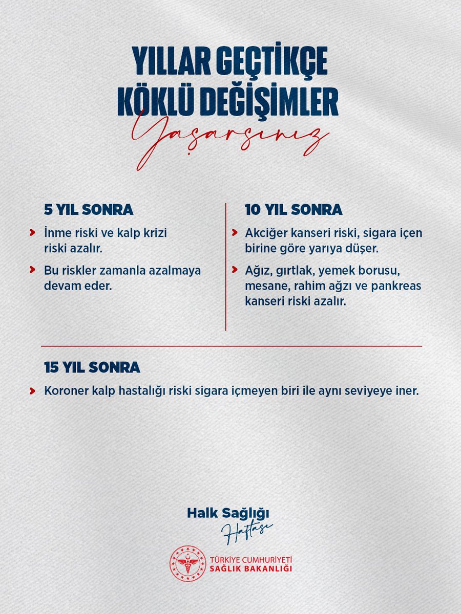 “Nefesiniz Dumansız Hayatınız Sağlıklı” olsun. 

Sigarayı bıraktığınızda sağlığınız için olumlu değişimler başlar. 

#HalkSağlığıHaftası #KoruyanGeliştirenSağlık #DumansızTürkiye #SağlıklıTürkiyeYüzyılı