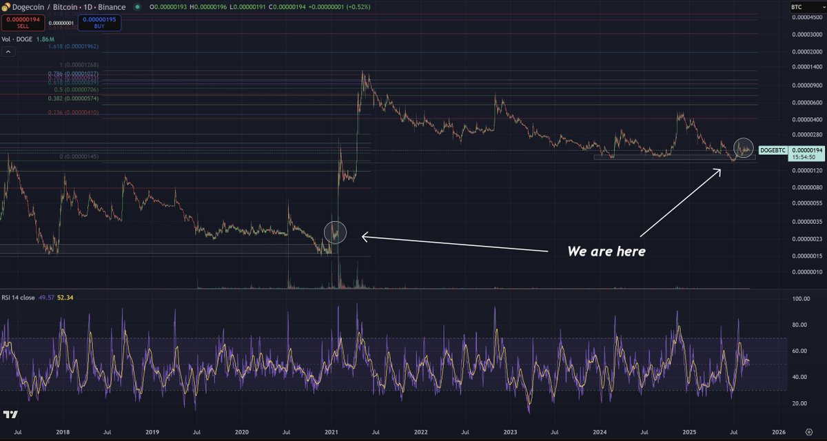 Cryptoinsightuk tweet media