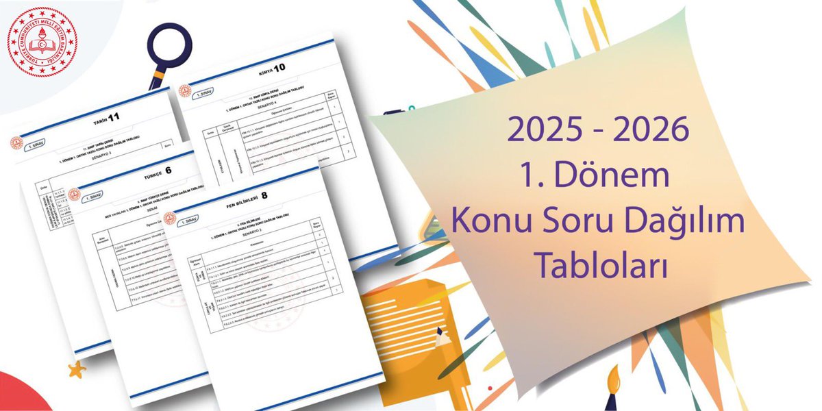 📢 Birinci Dönem Ortak Yazılı Sınavlara Yönelik “Konu Soru Dağılım Tabloları” Yayımlandı

İl, ilçe ve okul genelinde yapılacak ortak yazılı sınavlar öncesinde il sınıf/alan zümrelerince oluşturulacak konu soru dağılımlarına örnek teşkil edecek tablolar, erişime açıldı.

👉🏻