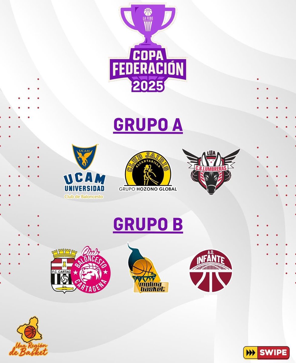 ¡La III Copa Federación Femenina se disputará del 20 de septiembre al 11 de octubre!

➕ INFO ⬇️
🔗 hozonojairis.com/noticias

Foto: <a href="/FBRegionMurcia/">La FEDE - Región de Murcia 🏀</a>