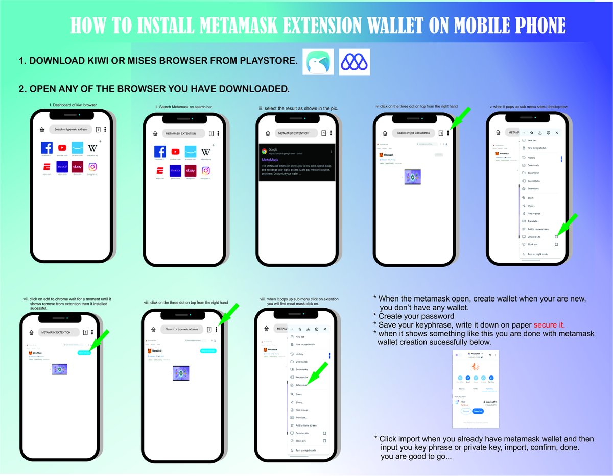 Guide for installing the MetaMask browser extension on a mobile phone. The  process involves downloading a compatible browser (Kiwi or Mises),  searching for and adding the MetaMask extension, and then setting up