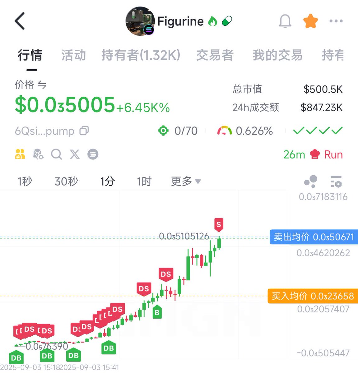 $Figurine

6Qsi3BPpwdrYBj14nsaspxVNFBrtRK7vmAoQseswpump

交易如战争、如生死——要用高准确率、（可以允许）低召回率的策略，才能推动复利飞轮。也即，先为不可胜，再求胜。