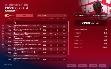 LYNX-Y ばななv2!! tweet media