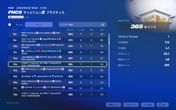 LYNX-Y ばななv2!! tweet media
