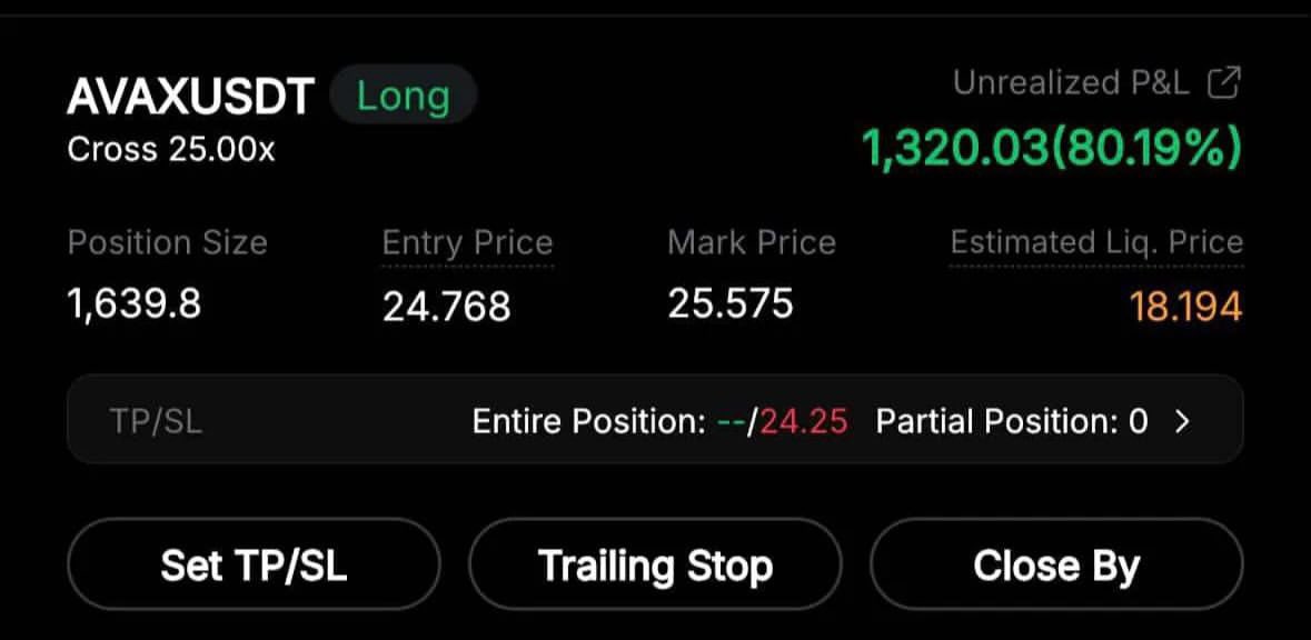 Congratulations guyss check your profits on $AVAX now, take profits here or set SL to entry 💸💸💸💸🚀🚀🚀
#crypto