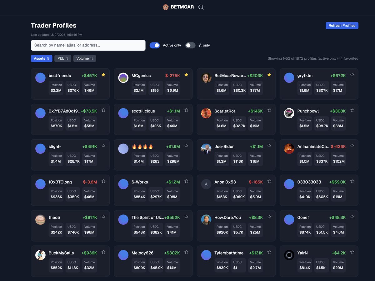 Prediction Market Smart Money Tracking:

Since Prediction Markets are nascent, there are inefficiencies which can be gamed by smart traders

Tracking Smart Money on Prediction Markets is the new wallet tracking

This post is going to be the first in a series of posts analysing