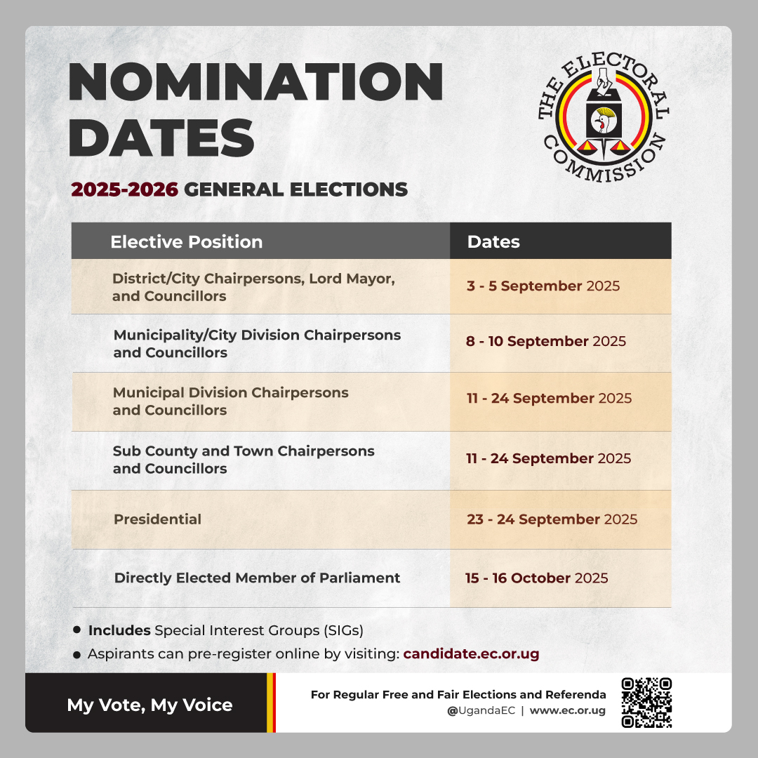 🗳️ Nominations for the 2025-2026 General Elections are on!

✅ Local Government Councils: 3rd – 24th Sept 2025 
✅ Presidential: 23rd – 24th Sept 2025 
✅ Parliamentary: 15th – 16th Oct 2025

Aspirants are encouraged to pre-register online via  candidate.ec.or.ug before