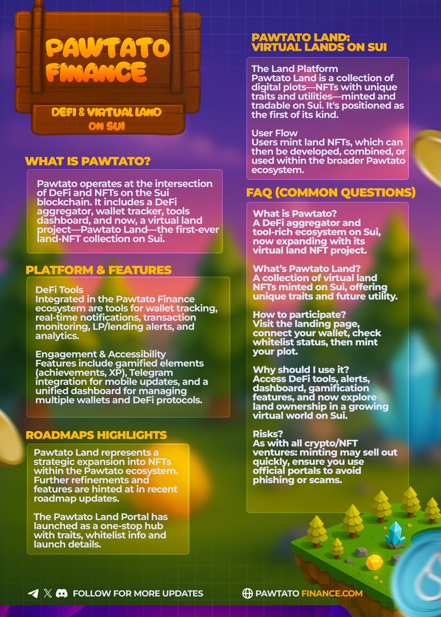 @Suiclopedia
 <a href="/PawtatoFinance/">Pawtato Finance | Sui</a>
Excited to share my infographic entry for the #Pawtatoinfographics #Suicontests! This design breaks down Pawtato Finance's innovative DeFi features on Sui, from land ownership to real-time tools. Hope you like it!