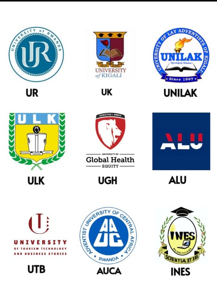 Mugish3Philippe's tweet photo. Ni iyihe university ya mbere nziza mu Rwanda 🇷🇼♥️ ???
Najyanamo umwana wange akazahakura ubumenyi nu burere muri izi 👇👇👇👇 https://t.co/uLcAk3p3E8