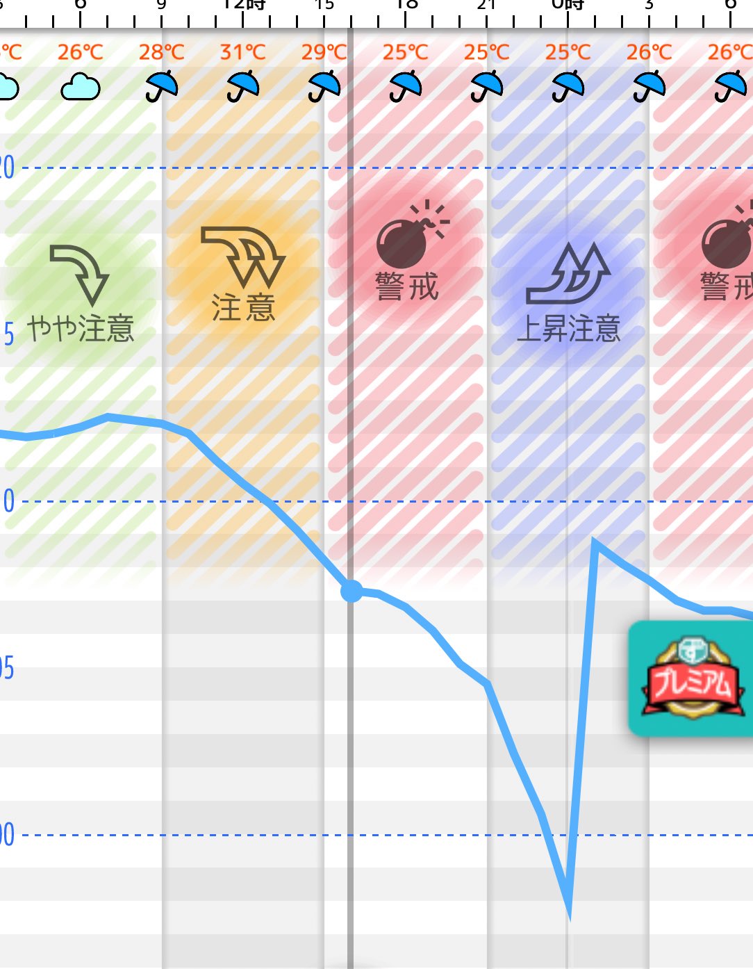 めろ.プロフ必読お願いします☺︎ RIK ◎プロフ一読願います様 リクエスト 4点 まとめ商品 - メルカリ