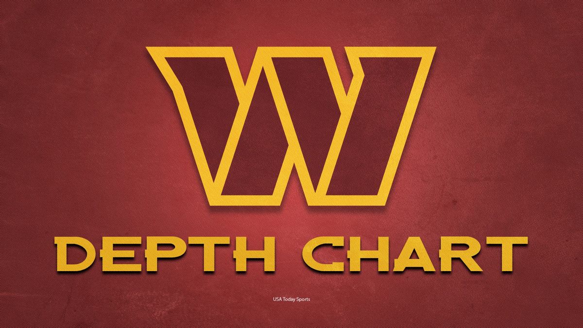 Eight quick takeaways from Commanders' offensive depth chart commanderswire.usatoday.com/story/sports/n…