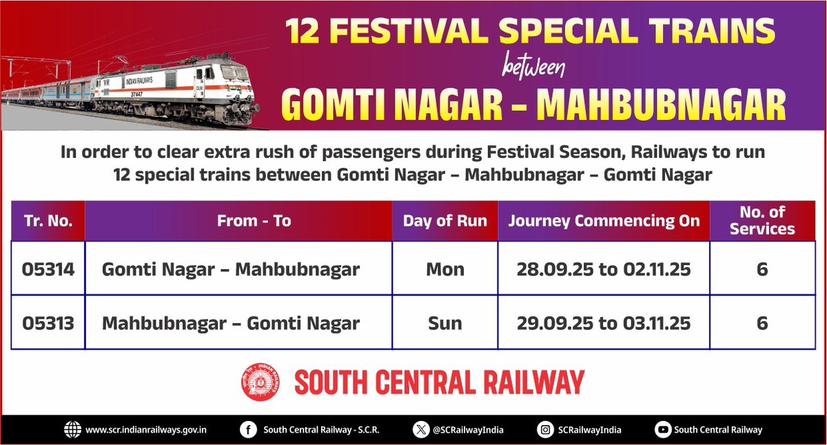 South Central Railway tweet media