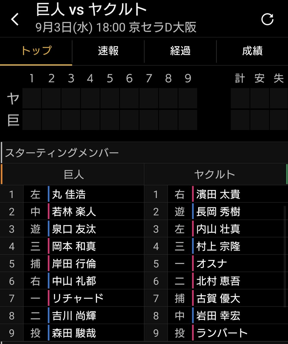 京セラドーム大阪での巨人対ヤクルト戦２戦目です。
ベストを(-人-)
#巨人 #ジャイアンツ #giants