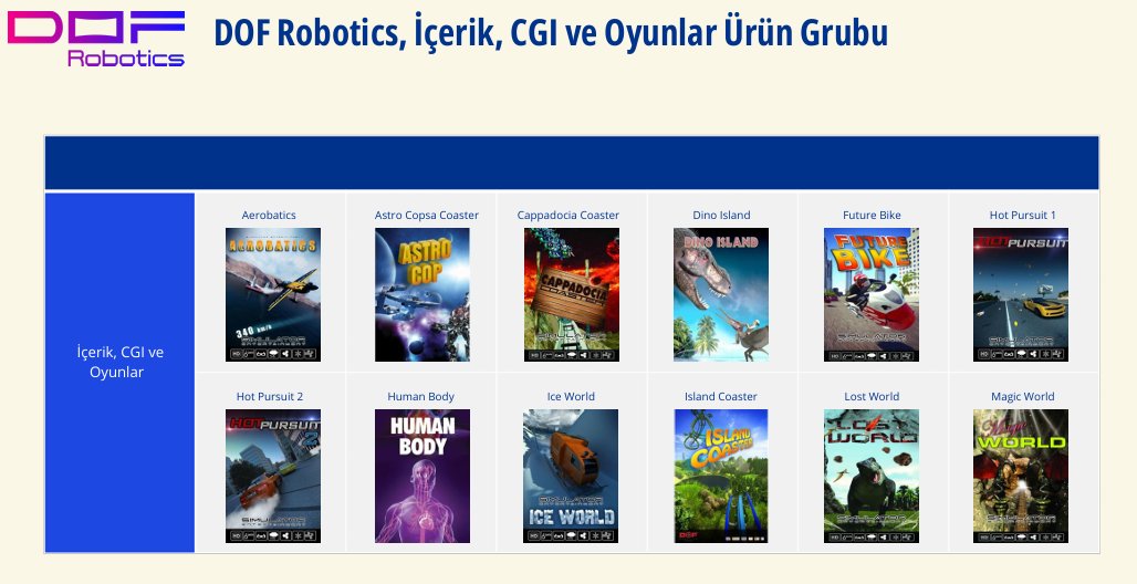 ridvanozturgut's tweet image. #DOFRB   Halka arz oluyor:
Fiyat 45 ₺ 
Arz Büyüklüğü : 2 milyar ₺
Piyasa Değeri : 6,9 milyar ₺ 
Katılım Endeksine Uygun 
T-1/ T-2 Kullanılmaz.
50 adet talep edebilirsiniz. (Eşit dağılım )
Çok almak isteyen 220 bin₺ üstünde başvuru yapsın. (Oransal olacak)

Ben katılacağım.