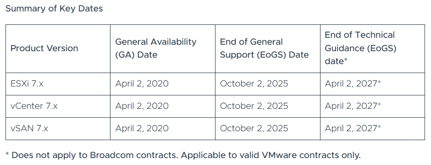 vmware_japan tweet media