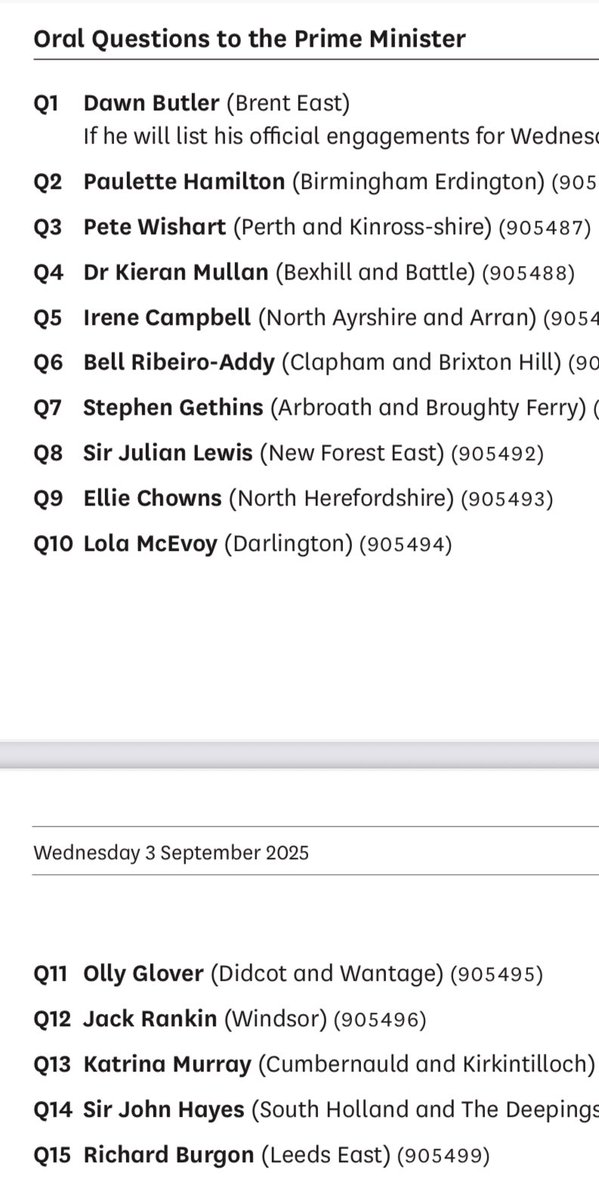Here are the MPs on the order paper for today’s PMQs - first up <a href="/DawnButlerBrent/">Dawn Butler ✊🏾💙</a>
