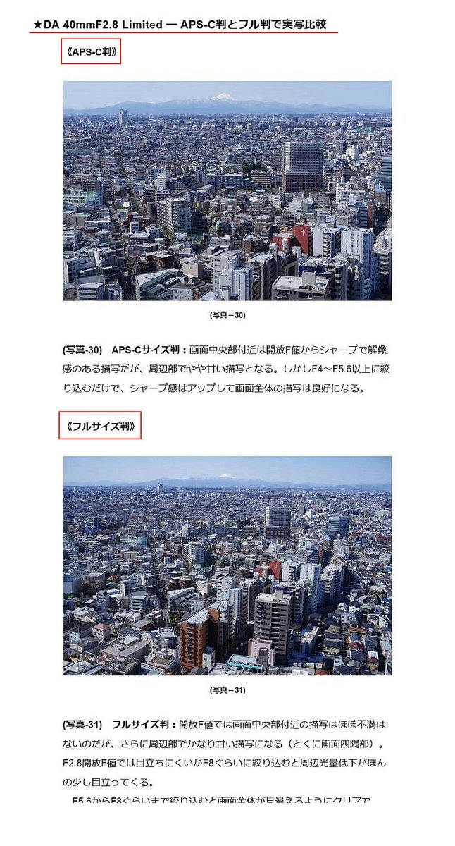 6本のDA Limitedは、APS-C判カメラ用レンズです。にもかかわらず、中