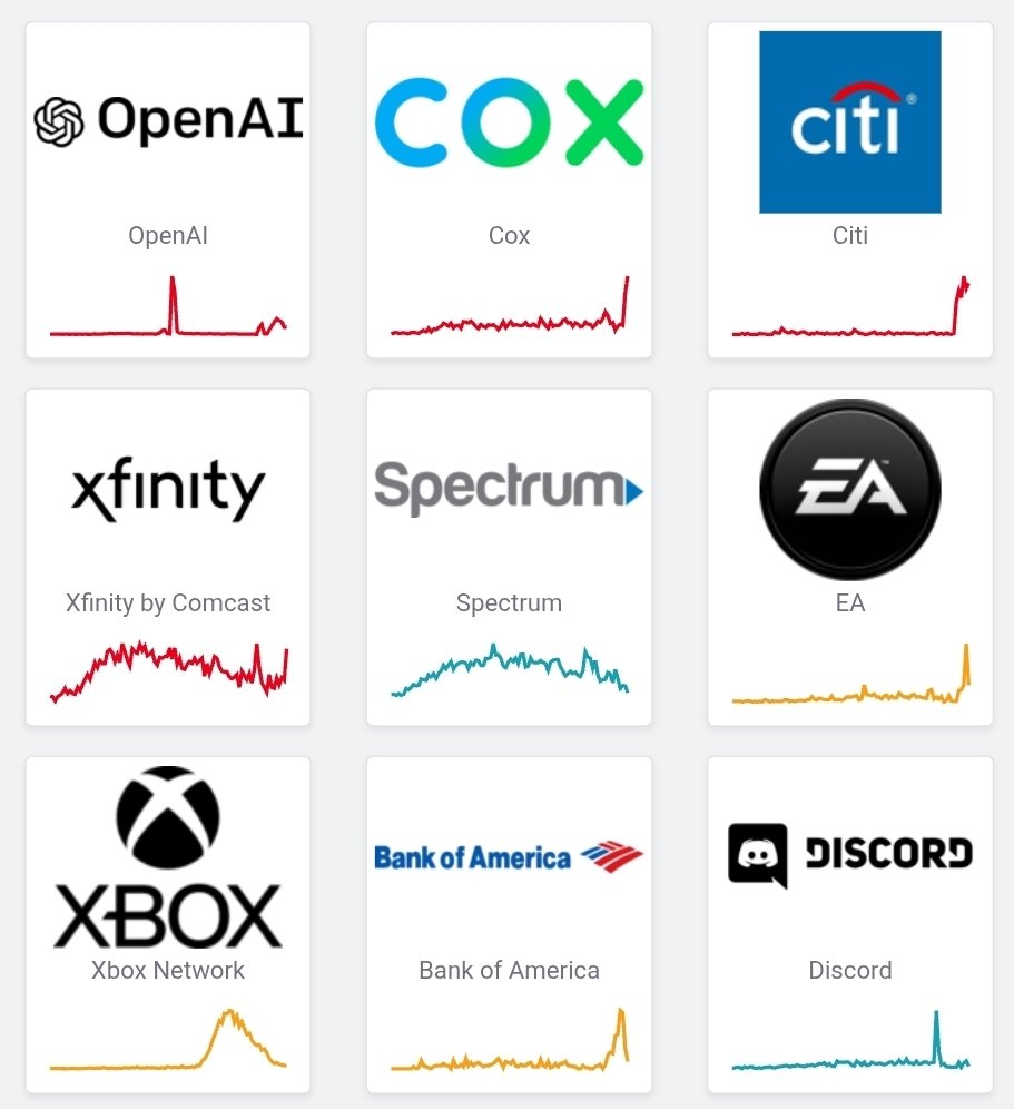 NotWeb3liveNews's tweet photo. Just In: ChatGPT Down Globally
OpenAI's AI chatbot ChatGPT is experiencing a widespread outage, with blank responses & no access reported worldwide since ~6:30 AM IST. Downdetector shows hundreds affected; OpenAI fixing it.
#OpenAIOutage stay tuned.. https://t.co/LI7eC0F4WV
