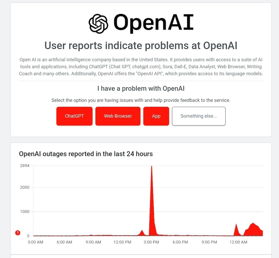 NotWeb3liveNews's tweet photo. Just In: ChatGPT Down Globally
OpenAI's AI chatbot ChatGPT is experiencing a widespread outage, with blank responses & no access reported worldwide since ~6:30 AM IST. Downdetector shows hundreds affected; OpenAI fixing it.
#OpenAIOutage stay tuned.. https://t.co/LI7eC0F4WV