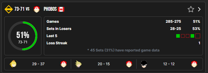 Ciel💭👁🗨🎼 tweet media