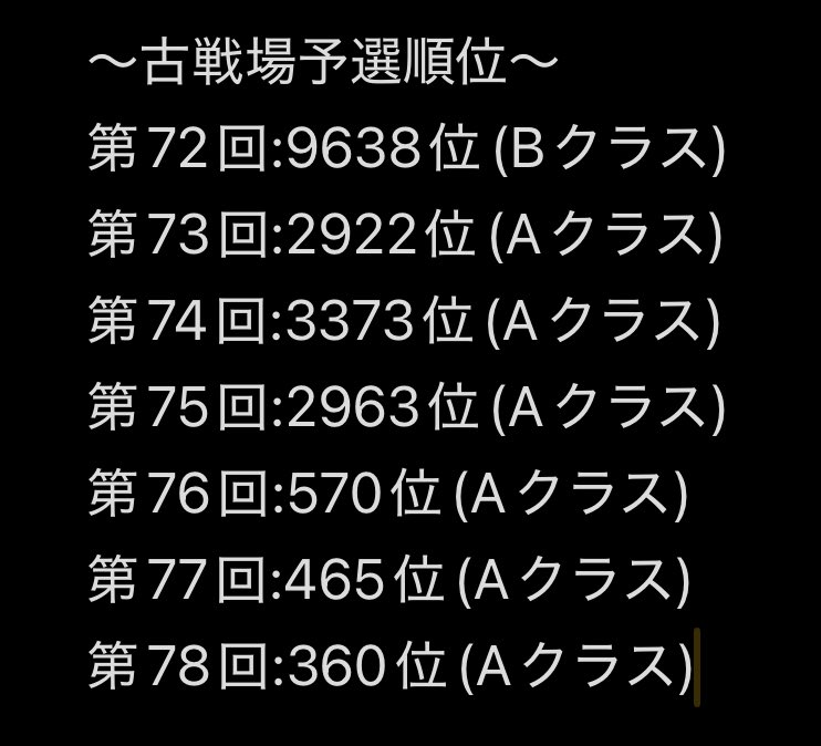 Negima_0225's tweet photo. 団員さんの諸事情により退団したため団員さんを
1人募集します！
今回の闇古戦場は団長全然走れないのですが許していただけると嬉しいです！
大体金土に団マルチとかもやっています。
だ、だれかーねぎま団どうですかー
#グラブル #団員募集中 https://t.co/g1bw46Px9M