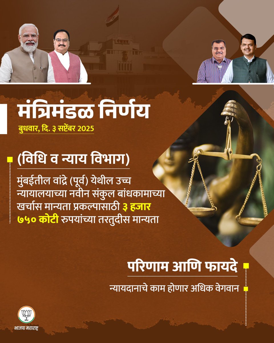 मंत्रीमंडळ निर्णय
दि. ०३ सप्टेंबर २०२५.

#शासननिर्णय #महाराष्ट्रशासन #CabinetDecision