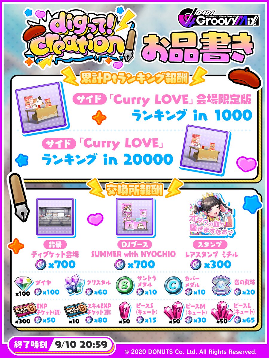 【ディグケット お品書き】
digって！creation！限定アイテム販売中！
DJ「ぬまっそ」と共にイベントに参加して限定アイテムを獲得しよう！
👤SNZWJvRq

リズムゲーム「#グルミク」のDLはこちら✨
app.adjust.com/89l5bc8
#D4DJ