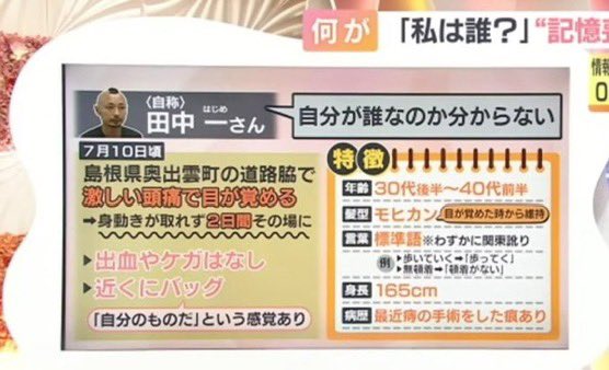 記憶喪失男性の所持品イメージ