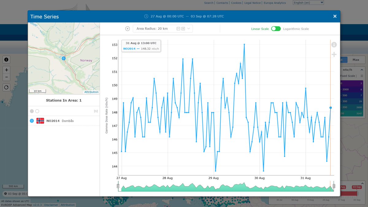 giammaiot2's tweet image. ReMON: RADIOACTIVITY ENVIRONMENTAL MONITORING

EURDEP: EUropean Radiological Data Exchange Platform

It seems that the whole area of NORWAY is no longer transmitting datas from the sensors/probes (Geiger counters) to the EURDEP network / Radioactivity Enviromental Monitoring.