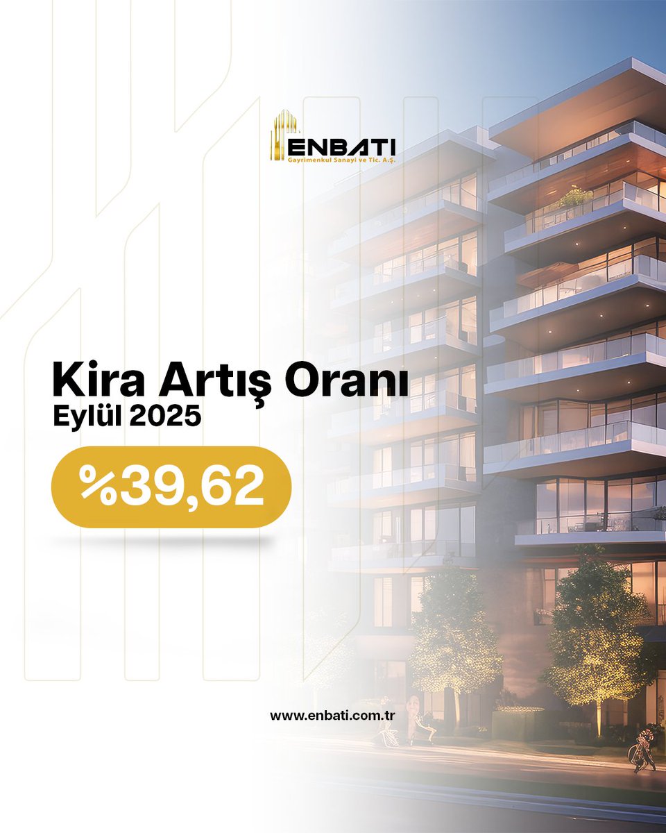 enbatigyd's tweet photo. 2025 Eylül ayı kira artış oranı belirlendi. Mevcut yasal düzenlemeyle kira artışı azami olarak %39,62 oranında bir artış uygulanabilecek.

🌐 https://t.co/OiNkgLcllh
📞 0312 285 30 85
📧 info@enbati.com.tr

#kiraartışoranı #kira #gayrimenkul #emlak #eylülkiraartışoranı https://t.co/i1y39k0fKg