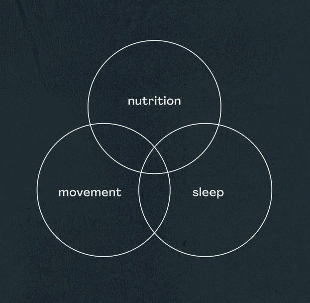 juniesbones's tweet image. today so far!
8k steps, morning yoga flow, 60g protein, 1hr uni workblock by 11am. still gonna fit in a gym session and hit my macros :)