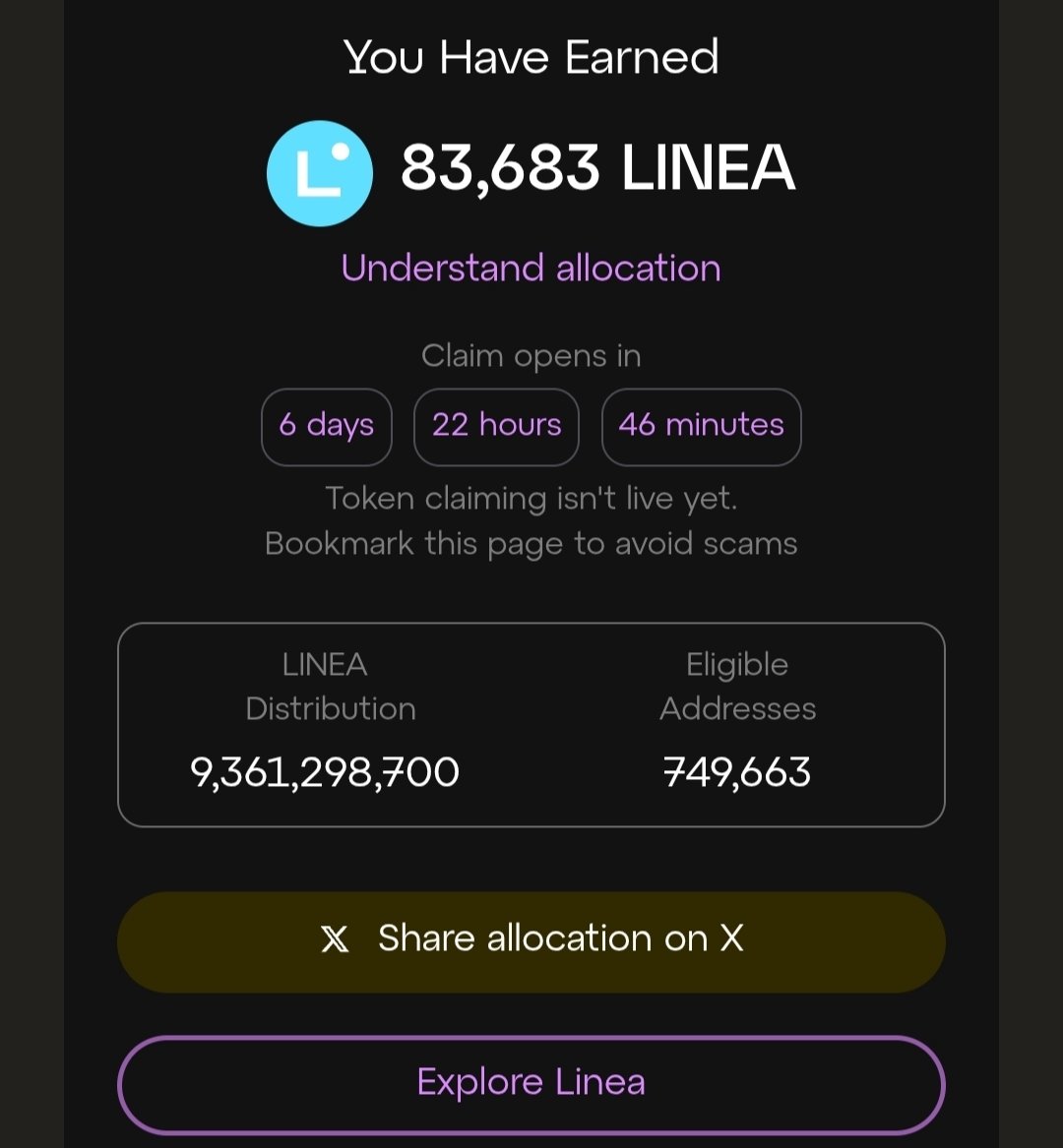 🪂 The <a href="/LineaBuild/">Linea.eth</a> Airdrop Checker is officially live!

Almost as predicted 😂

🔗 linea.build/hub/airdrop
📸 Check your eligibility &amp; share your screenshot

👥 749K wallets are eligible
💰 A massive 9.36B $LINEA set for distribution

What’s your take — good airdrop or overrated?