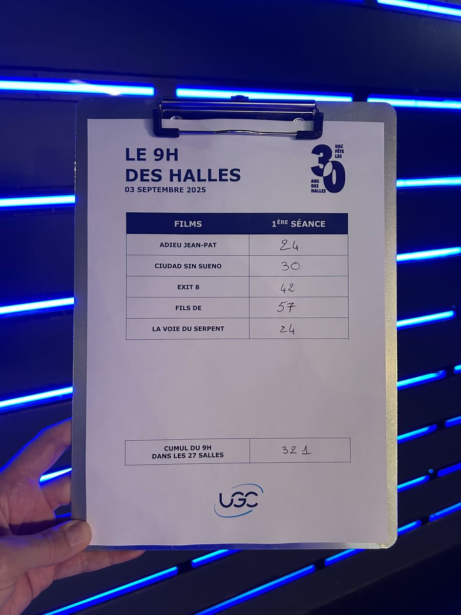 321 spectateurs matinaux pour ce 3 septembre ! Merci ! Découvrez les entrées du #9hdeshalles