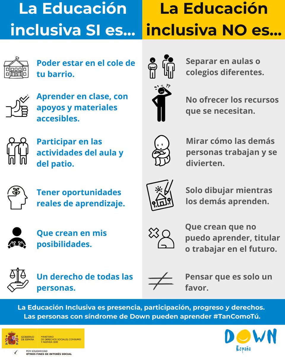 📚'Qué es y qué no es la educación inclusiva' |“Seguimos confundiendo integración con inclusión.  La falsa inclusión es una forma sistemática de vulneración de derechos humanos”, Mateo San Segundo, presidente de <a href="/DownEspana/">DOWN ESPAÑA</a>. #SindromeDown #Educacion #EducacionInclusiva #Derechos