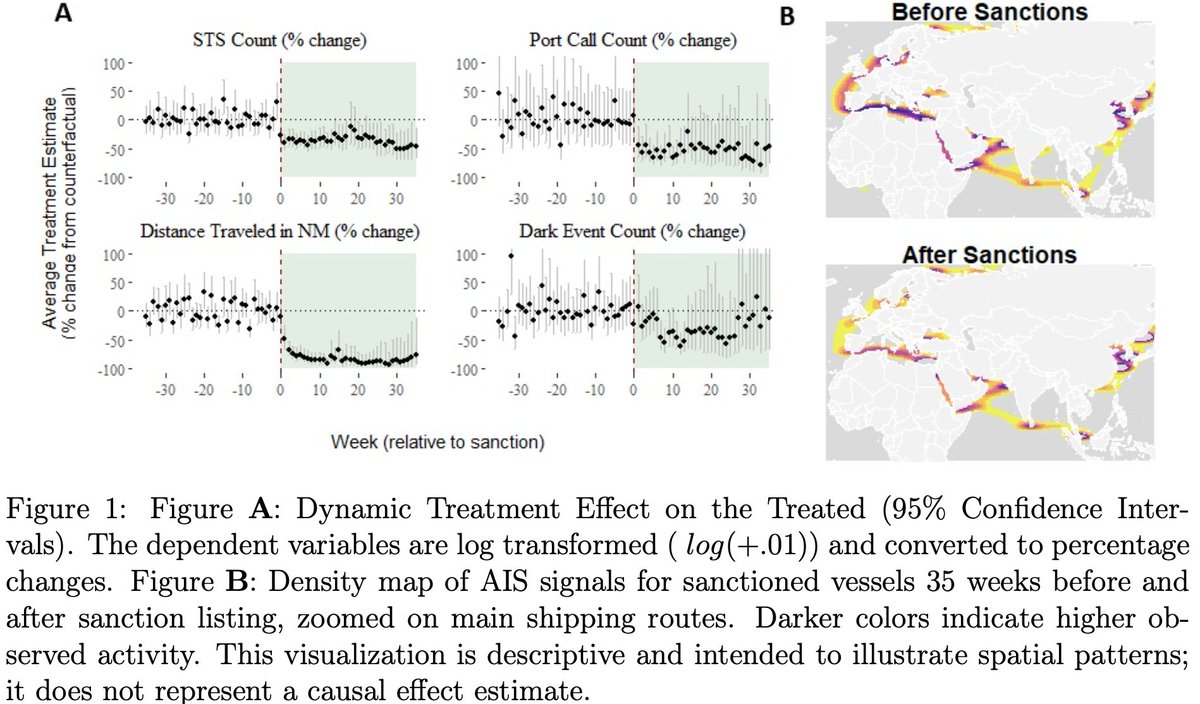 Yevgeniy Golovchenko tweet media