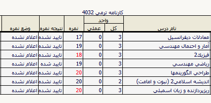 PeachyVortex's tweet image. 😌😌😌😌😌